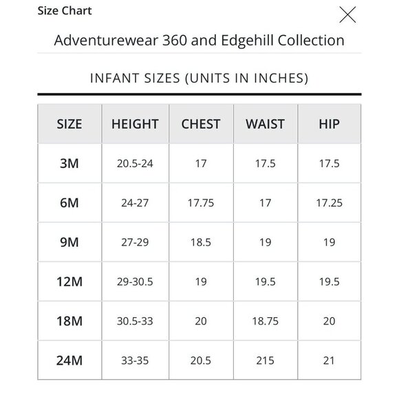 Adventurewear 360 Baby Girl Long Sleeve Rashguard Swim~Sz 18M~Hibiscus L15 03 - Picture 9 of 9